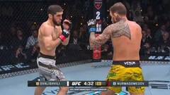 Makhachev UFC